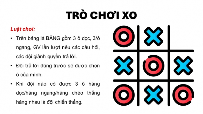 Trò chơi khởi động Công nghệ 6 cánh diều Bài 10: Lựa chọn và sử dụng trang phục