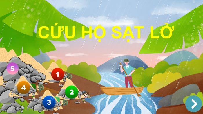 Trò chơi khởi động Địa lí 6 cánh diều Bài 15: Biến đổi khí hậu và ứng phó với biến đổi khí hậu