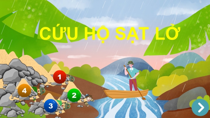 Trò chơi khởi động Lịch sử Địa lí 4 kết nối Bài 25: Dân cư và hoạt động sản xuất ở vùng Nam Bộ