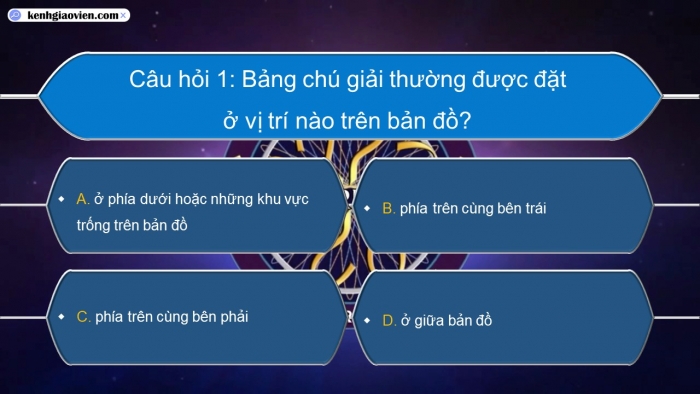 Trò chơi khởi động Địa lí 6 kết nối Bài 4: Kí hiệu và bảng chú giải bản đồ. Tìm đường đi trên bản đồ