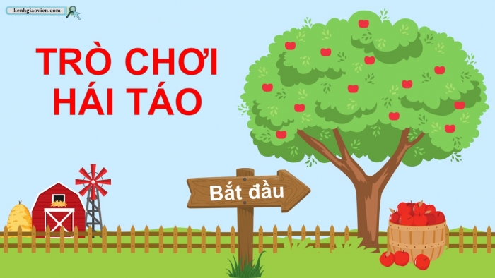 Trò chơi khởi động Địa lí 6 kết nối Bài 16: Nhiệt độ không khí. Mây và mưa