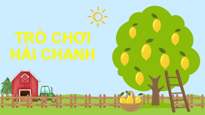 Trò chơi khởi động Địa lí 6 kết nối Bài 17: Thời tiết và khí hậu. Biến đổi khí hậu