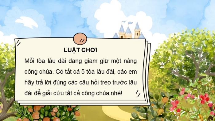Trò chơi khởi động Công nghệ 6 chân trời sáng tạo