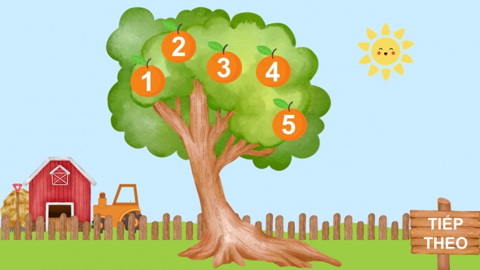 Trò chơi khởi động Công nghệ 6 cánh diều Bài 7: Chế biến thực phẩm