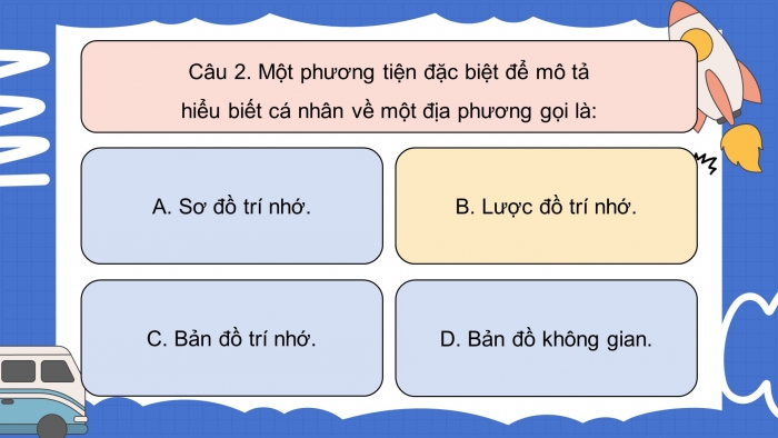 Trò chơi khởi động Địa lí 6 cánh diều Bài 3: Lược đồ trí nhớ