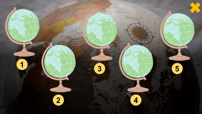 Trò chơi khởi động Địa lí 6 cánh diều Bài 14: Nhiệt độ và mưa. Thời tiết và khí hậu