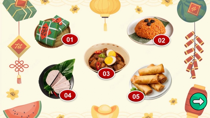 Trò chơi khởi động Lịch sử Địa lí 4 kết nối Bài 3: Lịch sử và văn hoá truyền thống địa phương em