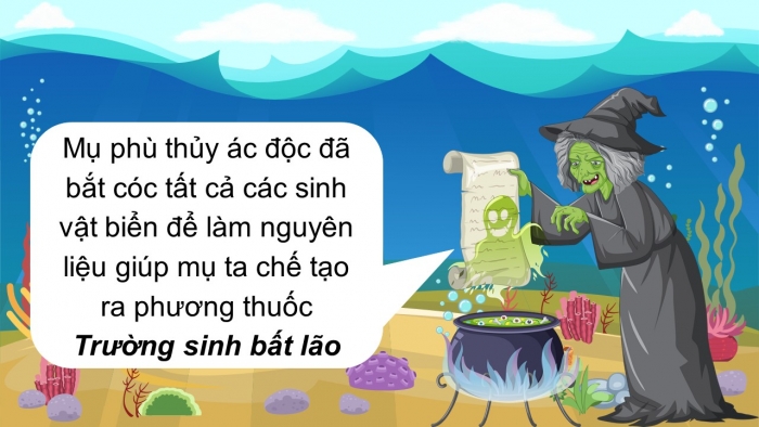 Trò chơi khởi động Lịch sử Địa lí 4 kết nối Bài 17: Một số nét văn hoá ở vùng Duyên hải miền Trung