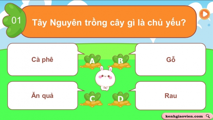 Trò chơi khởi động Lịch sử Địa lí 4 kết nối Bài 21: Dân cư và hoạt động sản xuất ở vùng Tây Nguyên