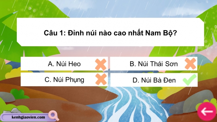 Trò chơi khởi động Lịch sử Địa lí 4 kết nối Bài 25: Dân cư và hoạt động sản xuất ở vùng Nam Bộ