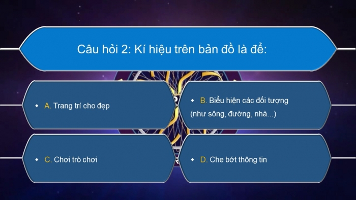 Trò chơi khởi động Địa lí 6 kết nối Bài 4: Kí hiệu và bảng chú giải bản đồ. Tìm đường đi trên bản đồ