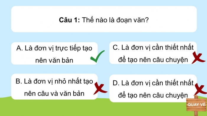Trò chơi khởi động Ngữ văn 6 kết nối Bài 9: Văn bản và đoạn văn