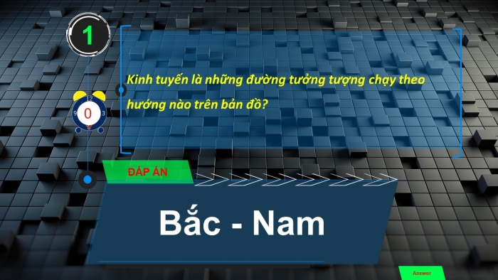 Trò chơi khởi động Địa lí 6 chân trời Bài 1: Hệ thống kinh, vĩ tuyến và toạ độ địa lí
