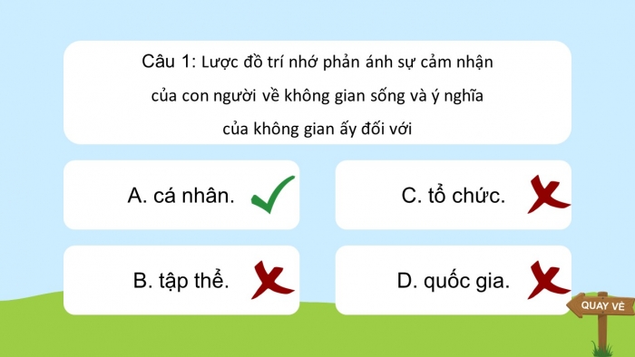 Trò chơi khởi động Địa lí 6 chân trời Bài 4: Lược đồ trí nhớ