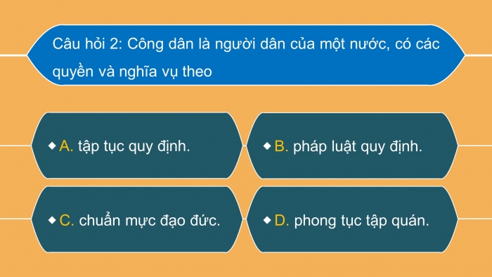 Trò chơi khởi động Công dân 6 chân trời Bài 9: Công dân nước Cộng hoà xã hội chủ nghĩa Việt Nam