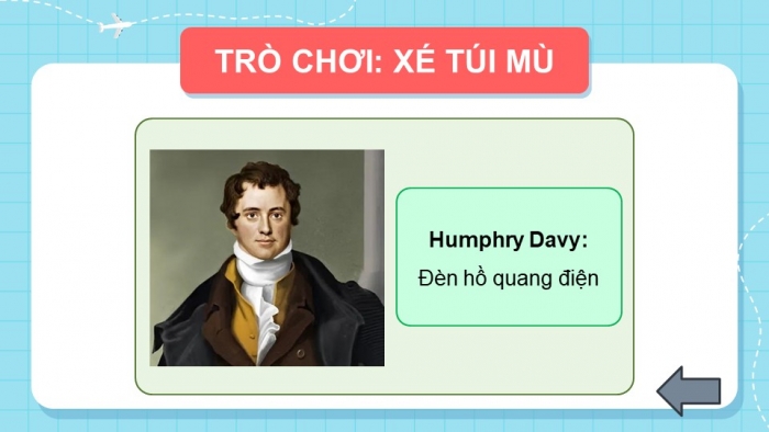 Trò chơi khởi động Công nghệ 6 cánh diều Bài 12: Đèn điện