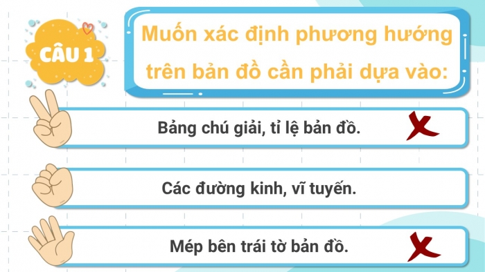 Trò chơi khởi động Địa lí 6 cánh diều Bài 2: Các yếu tố cơ bản của bản đồ