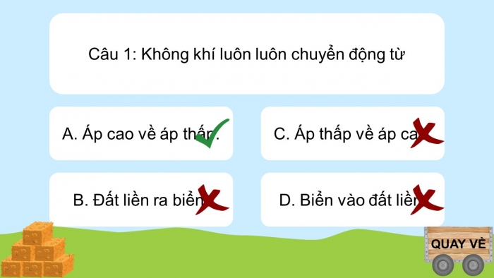 Trò chơi khởi động Địa lí 6 cánh diều Bài 13: Khí quyển của Trái Đất. Các khối khí. Khí áp và gió