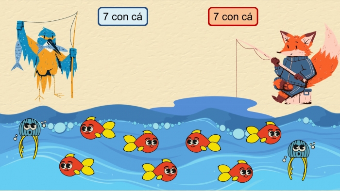 Trò chơi khởi động Công dân 7 kết nối Bài 4: Giữ chữ tín