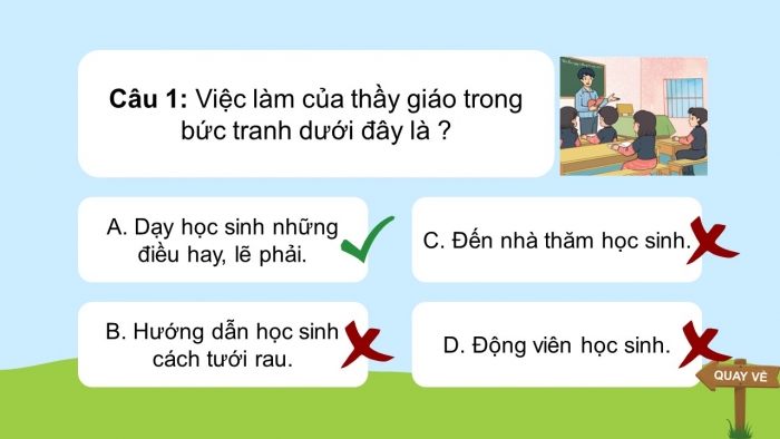 Trò chơi khởi động Đạo đức 2 kết nối Bài 3: Kính trọng thầy giáo, cô giáo