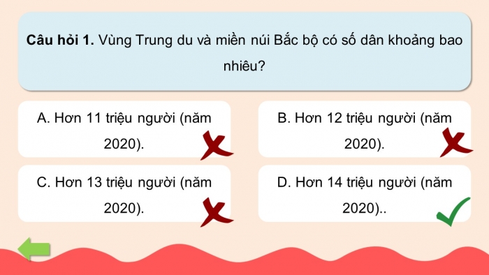 Trò chơi khởi động Lịch sử Địa lí 4 kết nối Bài 5: Dân cư và hoạt động sản xuất ở vùng Trung du và miền núi Bắc Bộ