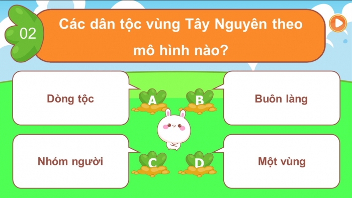 Trò chơi khởi động Lịch sử Địa lí 4 kết nối Bài 21: Dân cư và hoạt động sản xuất ở vùng Tây Nguyên