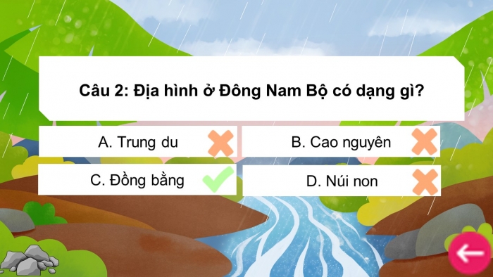 Trò chơi khởi động Lịch sử Địa lí 4 kết nối Bài 25: Dân cư và hoạt động sản xuất ở vùng Nam Bộ