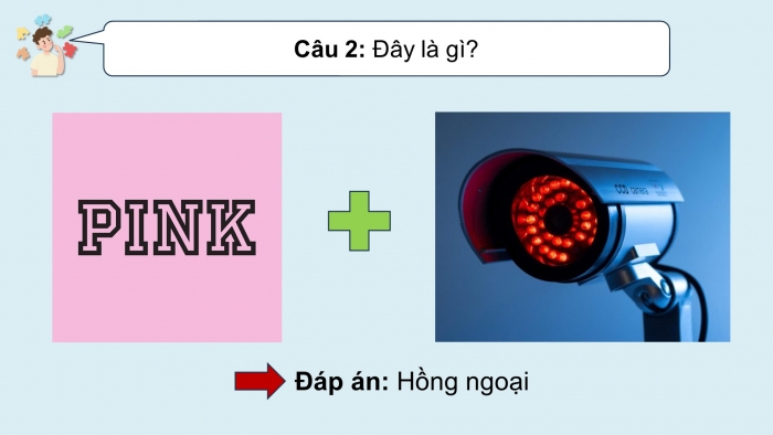 Trò chơi khởi động Công nghệ 6 kết nối Bài 13: Bếp hồng ngoại