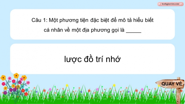 Trò chơi khởi động Địa lí 6 kết nối Bài 5: Lược đồ trí nhớ