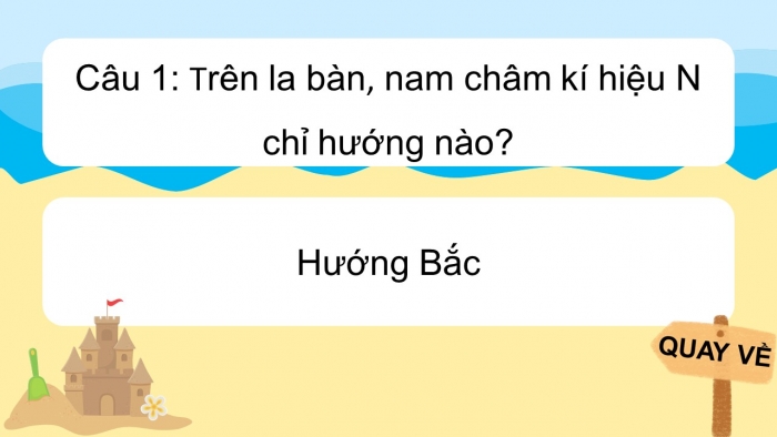 Trò chơi khởi động Địa lí 6 kết nối Bài 9: Xác định phương hướng ngoài thực tế