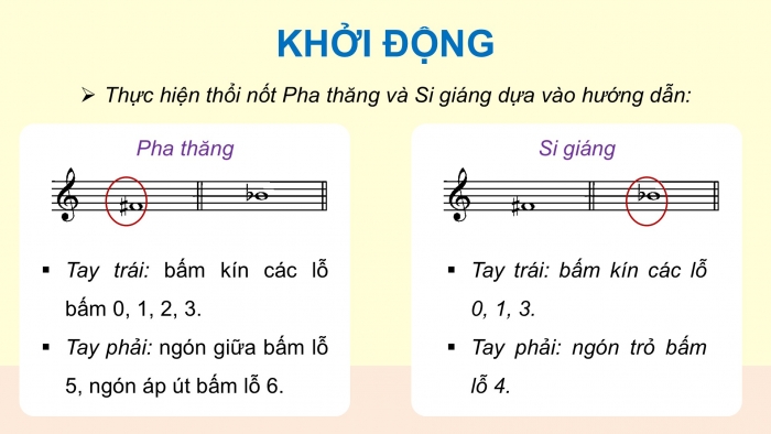 Giáo án điện tử Âm nhạc 9 kết nối Tiết 33: Nhạc cụ Recorder hoặc kèn phím