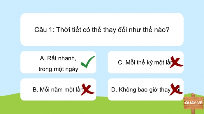 Trò chơi khởi động Địa lí 6 kết nối Bài 17: Thời tiết và khí hậu. Biến đổi khí hậu