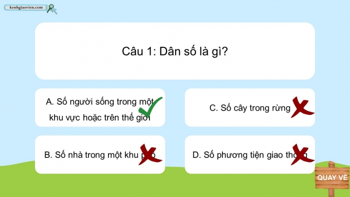 Trò chơi khởi động Địa lí 6 kết nối Bài 27: Dân số và sự phân bố dân cư trên thế giới