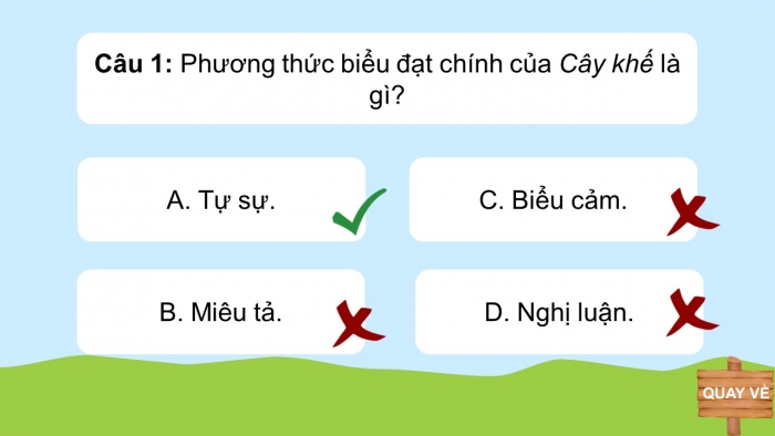 Trò chơi khởi động Ngữ văn 6 kết nối Bài 7: Cây khế