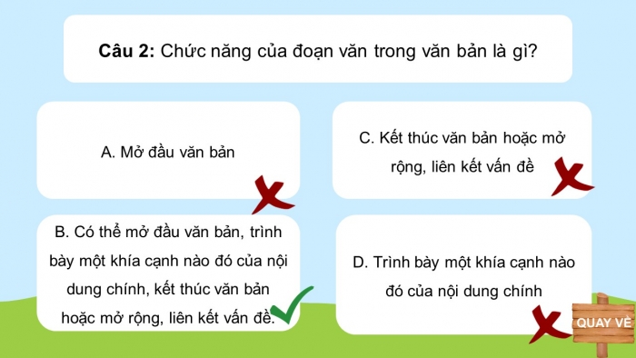 Trò chơi khởi động Ngữ văn 6 kết nối Bài 9: Văn bản và đoạn văn