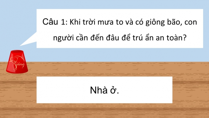Trò chơi khởi động Công nghệ 6 chân trời Bài 1: Nhà ở đối với con người