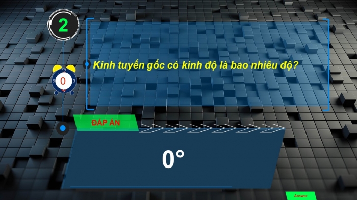 Trò chơi khởi động Địa lí 6 chân trời Bài 1: Hệ thống kinh, vĩ tuyến và toạ độ địa lí