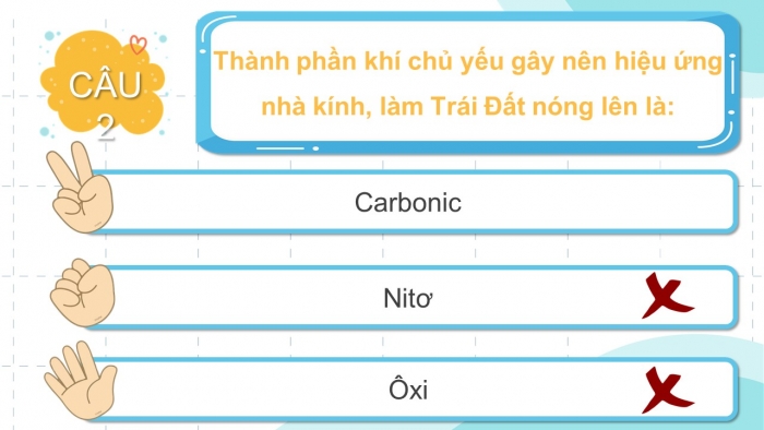 Trò chơi khởi động Địa lí 6 chân trời Bài 14: Biến đổi khí hậu và ứng phó với biến đổi khí hậu