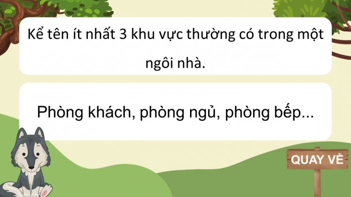 Trò chơi khởi động Công nghệ 6 cánh diều