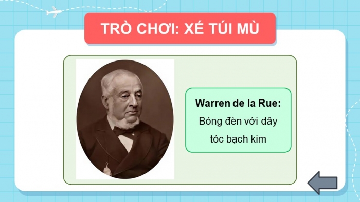 Trò chơi khởi động Công nghệ 6 cánh diều Bài 12: Đèn điện