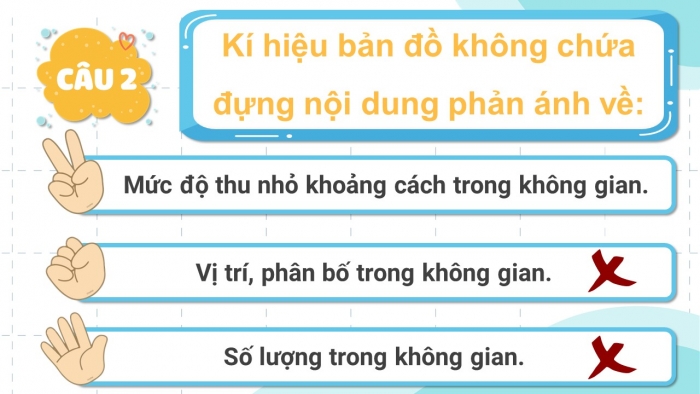 Trò chơi khởi động Địa lí 6 cánh diều