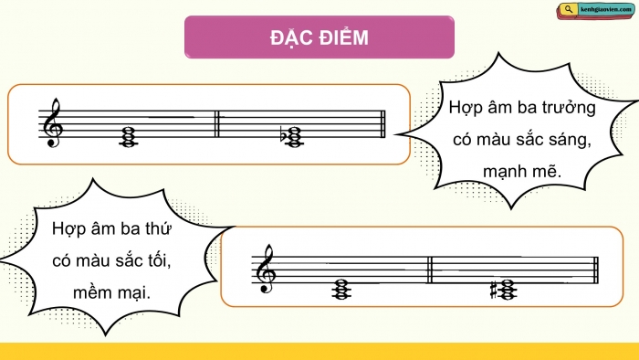 Giáo án điện tử Âm nhạc 9 kết nối Tiết 30: Lí thuyết âm nhạc Một số hợp âm của giọng Đô trưởng và giọng La thứ, Đọc nhạc Bài đọc nhạc số 4