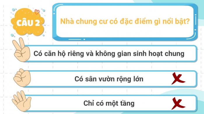 Trò chơi khởi động Công nghệ 6 kết nối Bài 1: Khái quát về nhà ở