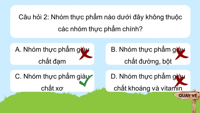 Trò chơi khởi động Công nghệ 6 kết nối Ôn tập Chương II