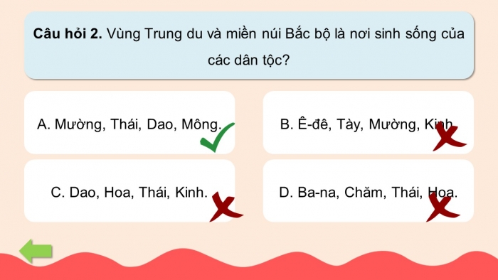 Trò chơi khởi động Lịch sử Địa lí 4 kết nối Bài 5: Dân cư và hoạt động sản xuất ở vùng Trung du và miền núi Bắc Bộ
