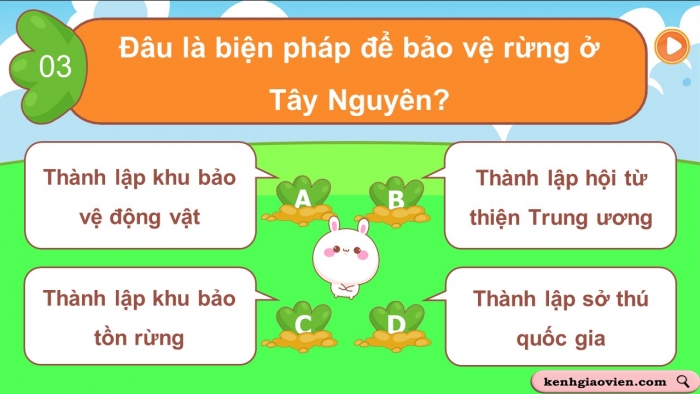 Trò chơi khởi động Lịch sử Địa lí 4 kết nối Bài 21: Dân cư và hoạt động sản xuất ở vùng Tây Nguyên