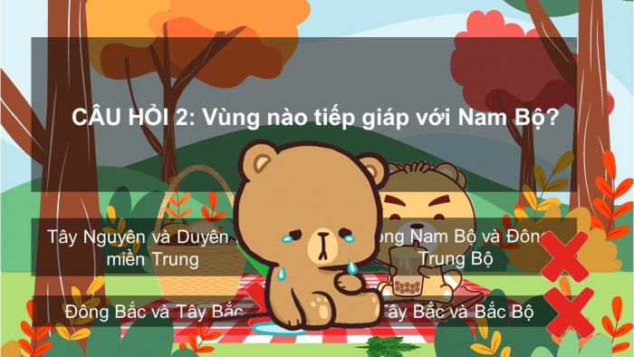 Trò chơi khởi động Lịch sử Địa lí 4 kết nối Bài 24: Thiên nhiên vùng Nam Bộ
