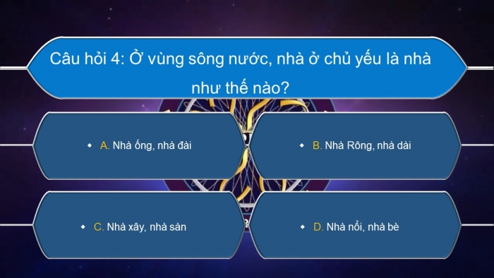 Trò chơi khởi động Lịch sử Địa lí 4 kết nối Bài 26: Một số nét văn hoá và truyền thống yêu nước, cách mạng của đồng bào Nam Bộ