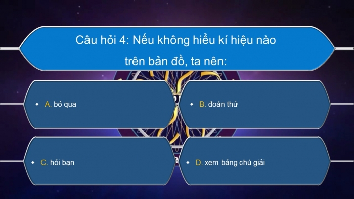 Trò chơi khởi động Địa lí 6 kết nối Bài 4: Kí hiệu và bảng chú giải bản đồ. Tìm đường đi trên bản đồ