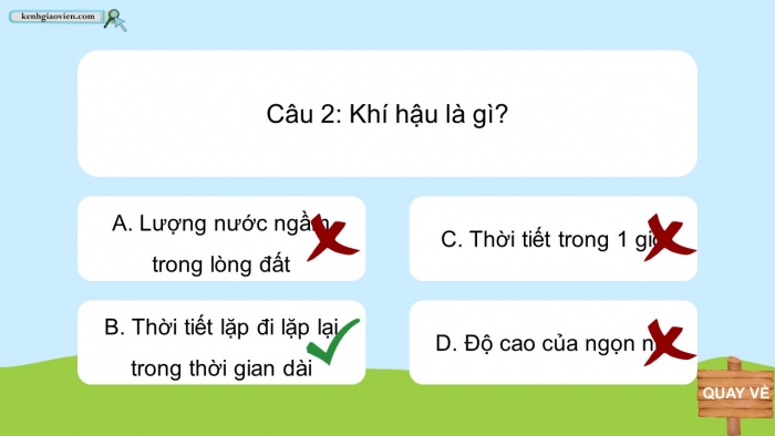 Trò chơi khởi động Địa lí 6 kết nối Bài 17: Thời tiết và khí hậu. Biến đổi khí hậu
